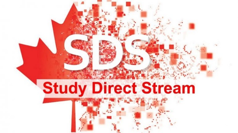 Du Học Canada Diện SDS 2